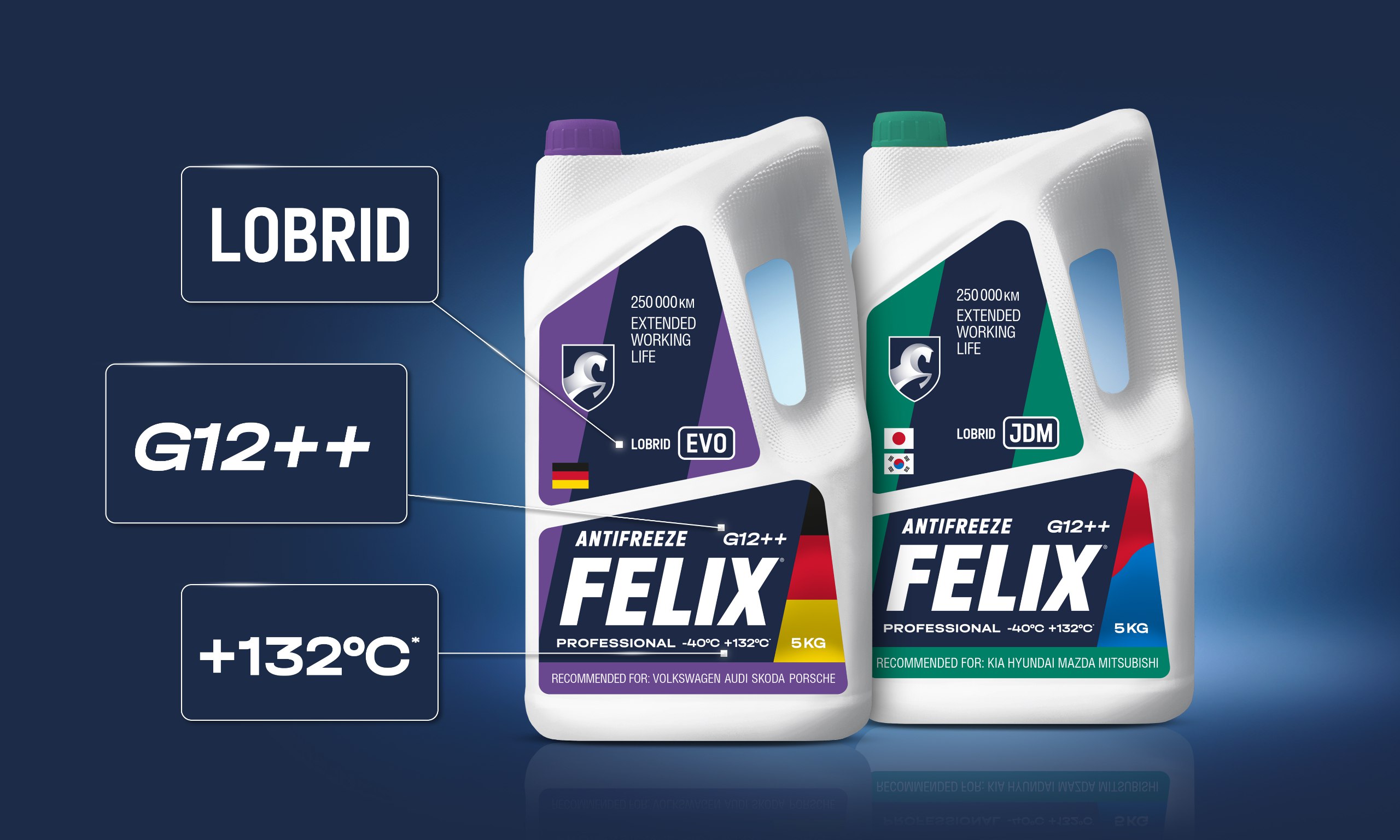 обновленная канистра антифриза Felix prolonger and evo