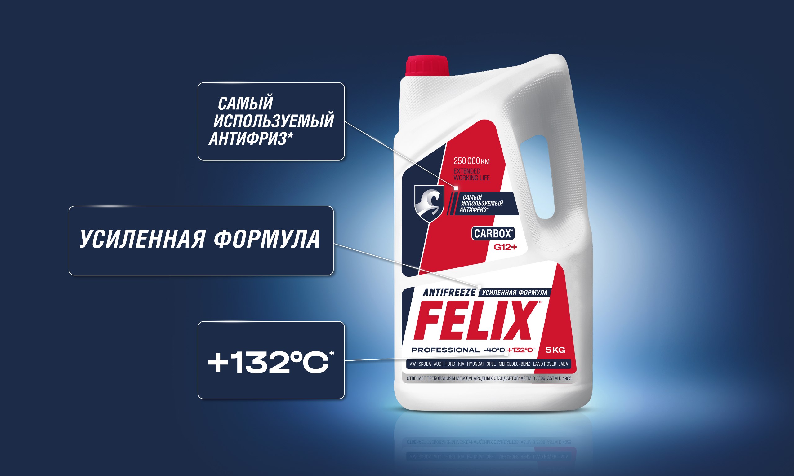 обновленная канистра антифриза Felix carbox